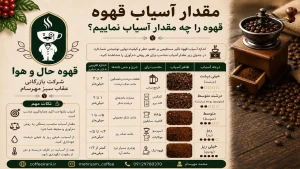 آسیاب قهوه 09129780370