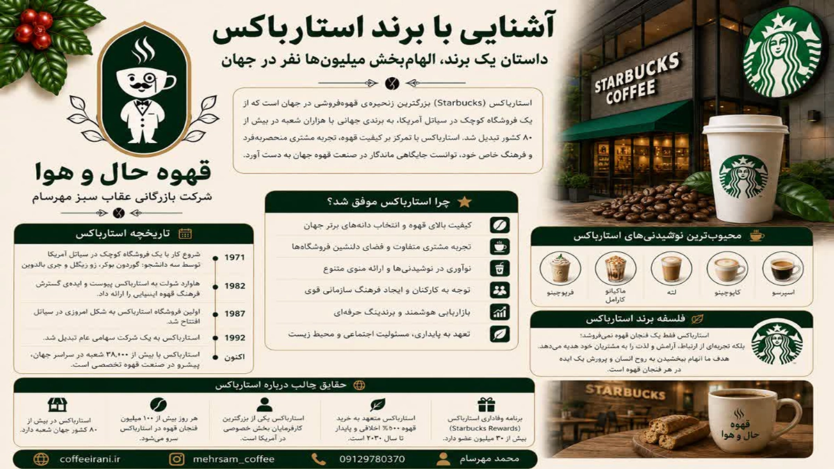 استارباکس و چند نکته ی جالب در مورد آن