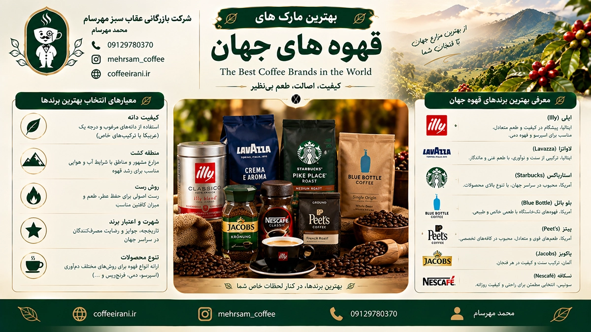 بهترین مارک های قهوه جهان