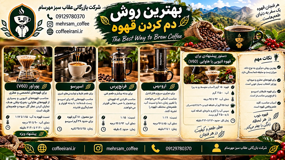 بهترین روش دم کردن قهوه