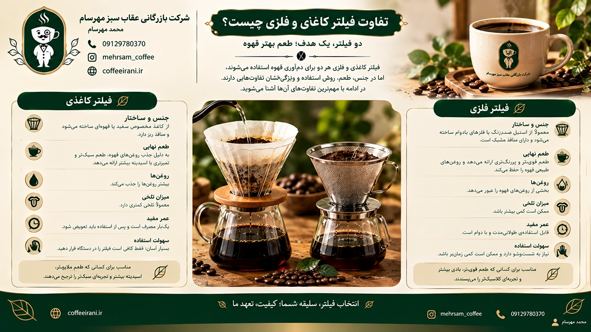 تفاوت فیلتر کاغذی و فلزی چیست ؟