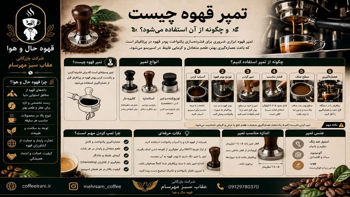 تمپر قهوه چیست و چگونگه از آن استفاده میشود؟