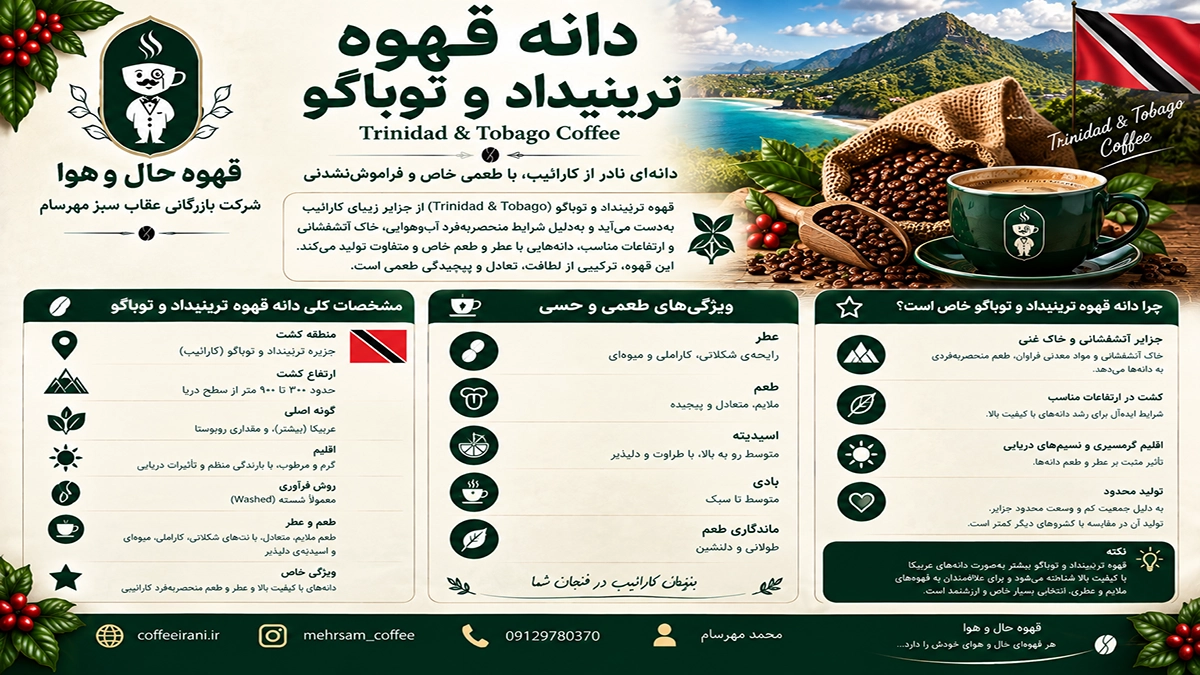 دانه قهوه ترینیداد و توباگو