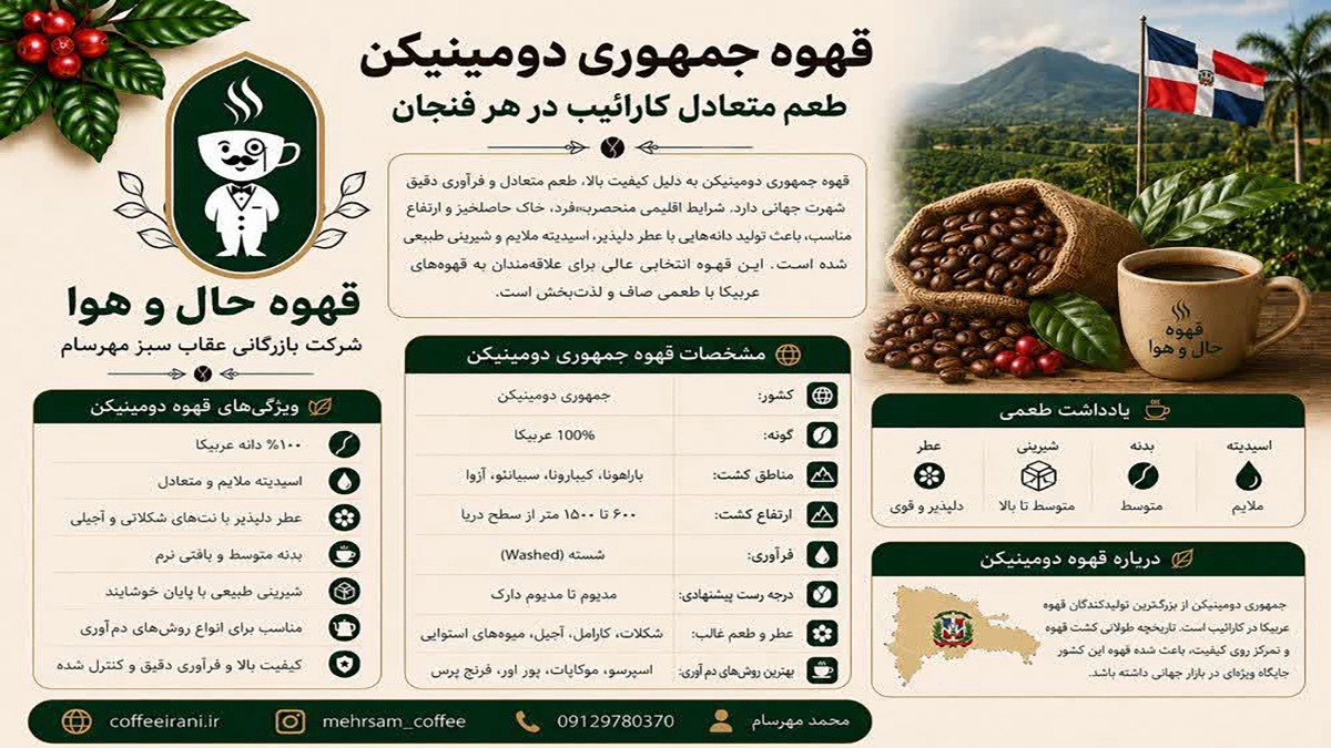 قهوه جمهوری دومینیکن قهوه خاص