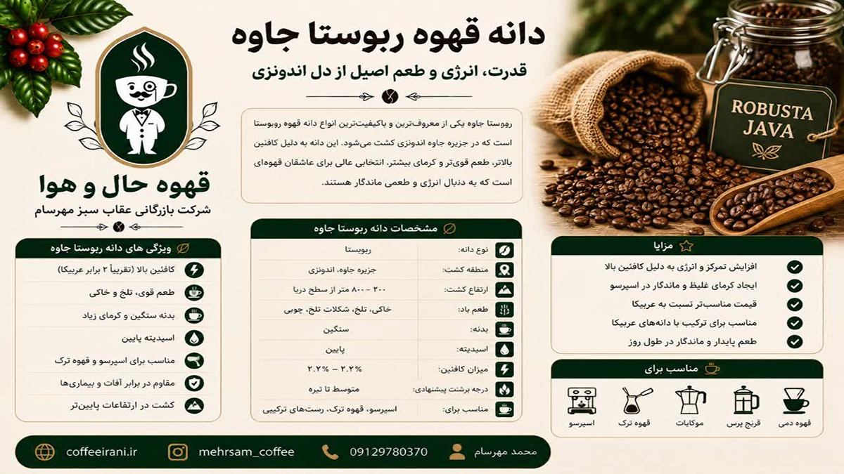 دانه قهوه ربوستا جاوه