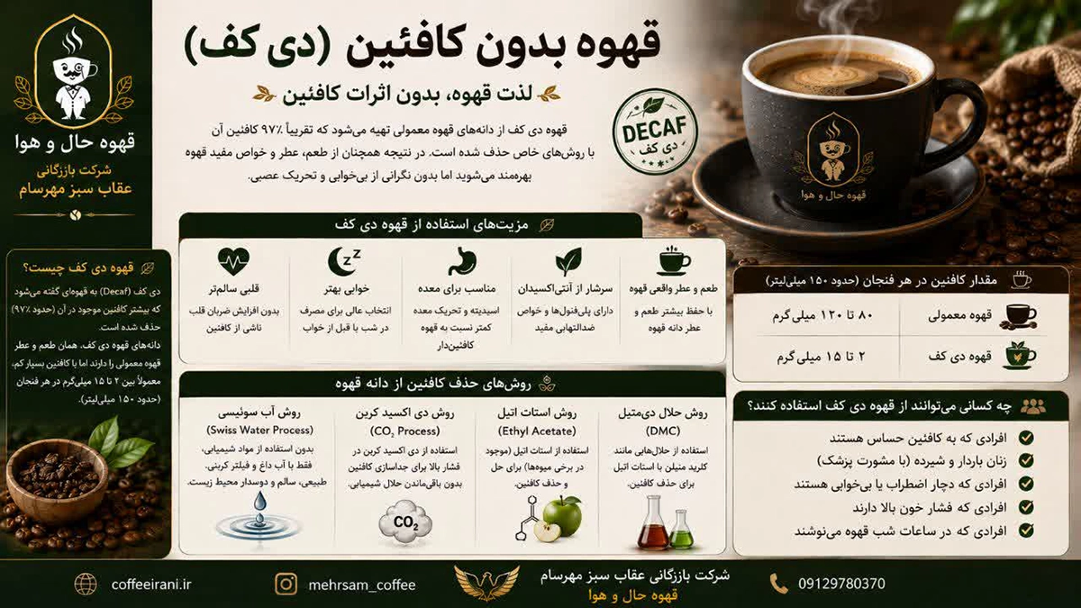 قهوه بدون کافئین یا همان دی کف