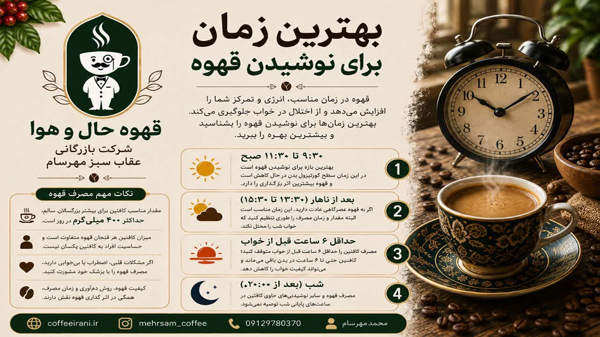 بهترین زمان برای نوشیدن قهوه