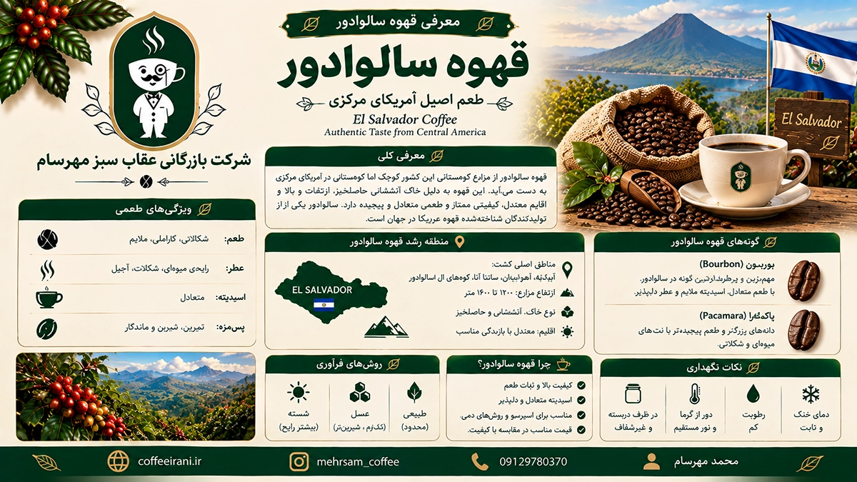 قهوه سالوادور و گونه این قهوه