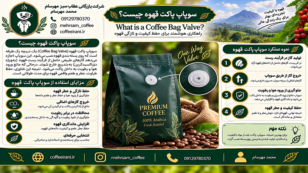 سوپاپ پاکت قهوه چیست و چرا تازگی قهوه به آن وابسته است؟