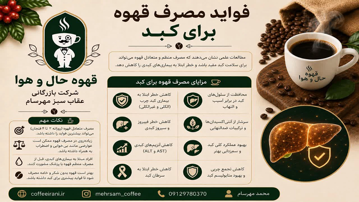 فواید مصرف قهوه برای کبد