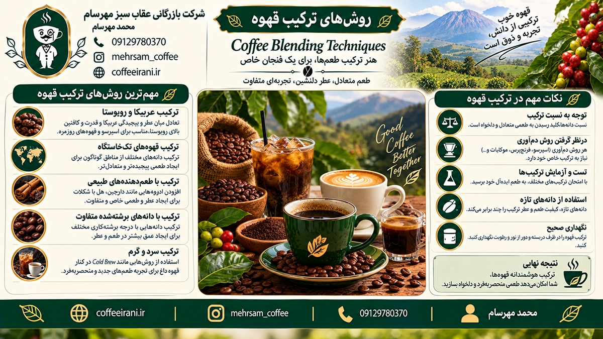 قهوه ارگانیک چیست و به چه قهوه ای ارگانیک گفته میشود؟