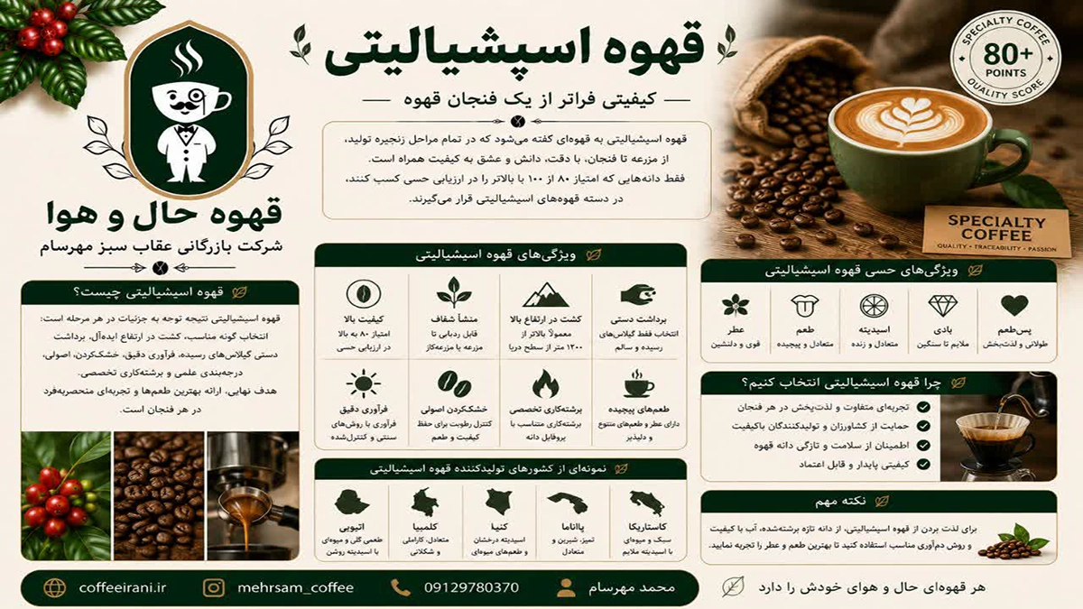قهوه اسپشیالیتی ( speciality )  چیست؟