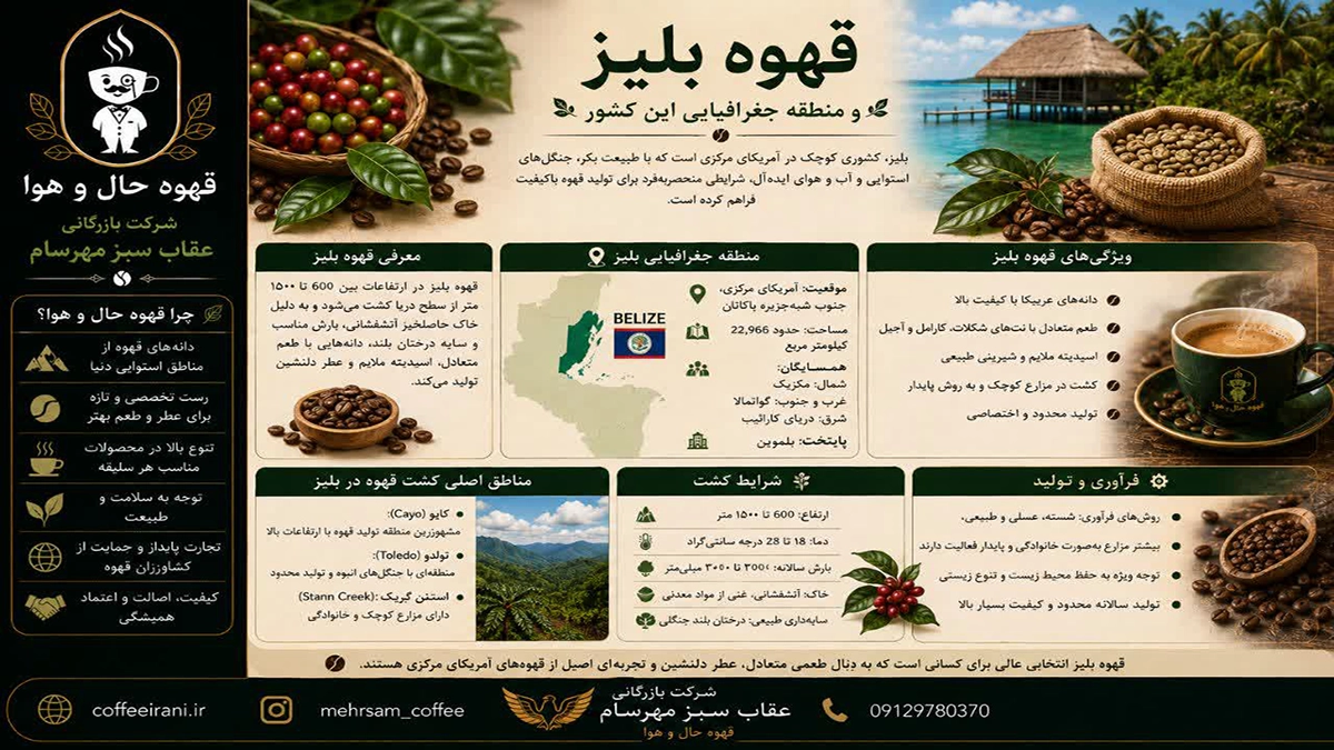 قهوه بلیز و منطقه جغرافیایی این کشور