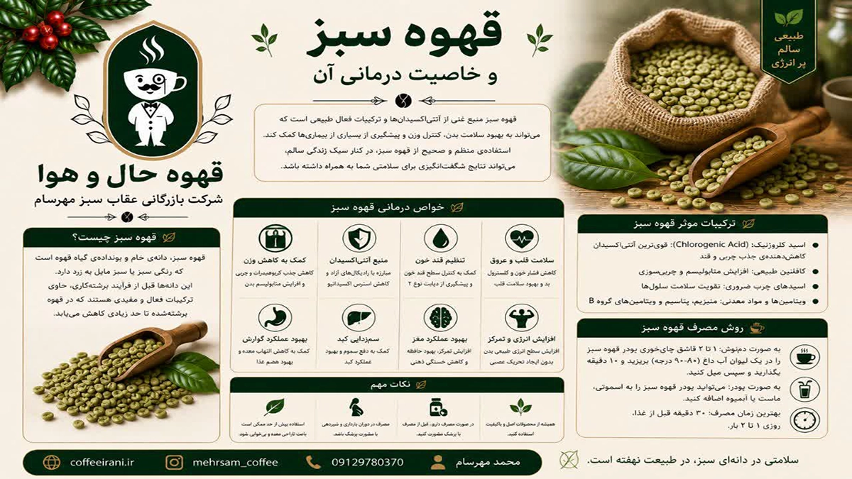 قهوه سبز و خاصیت درمانی بی نظیر آن