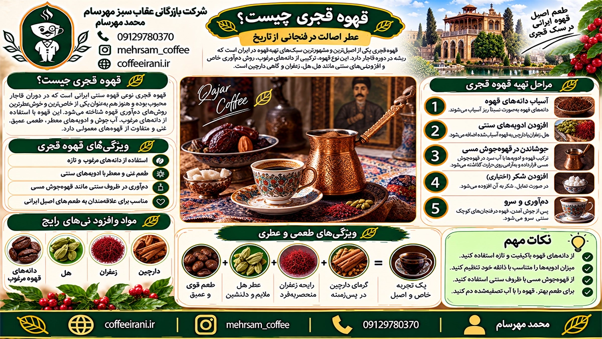 قهوه قجری چیست؟طعم و احیای دوباره یک نوشیدنی اصیل ایرانی