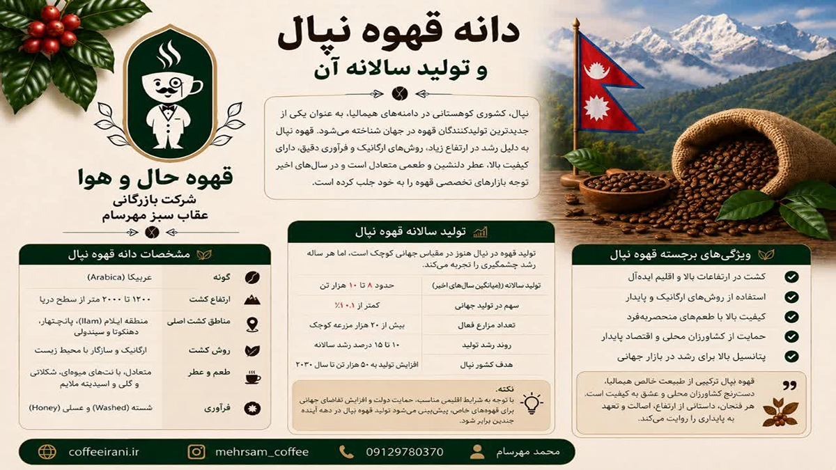 دانه قهوه نپال و تولید سالانه آن