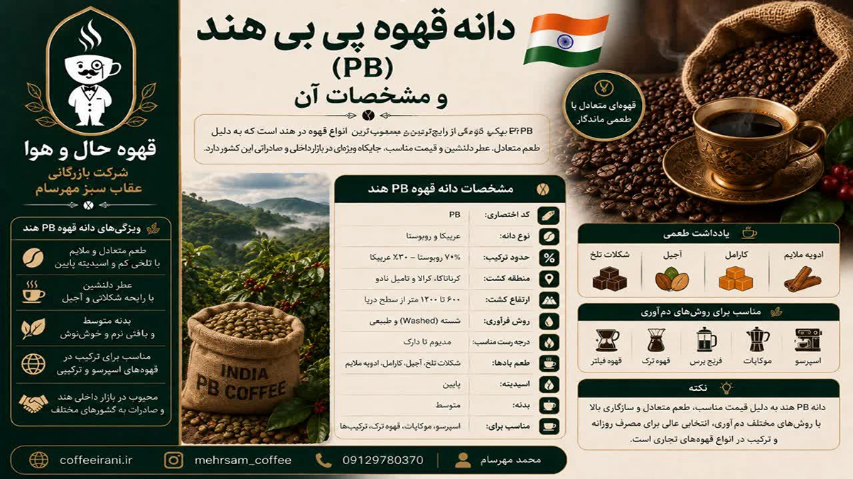 دانه قهوه پی بی هند و مشخصات آن