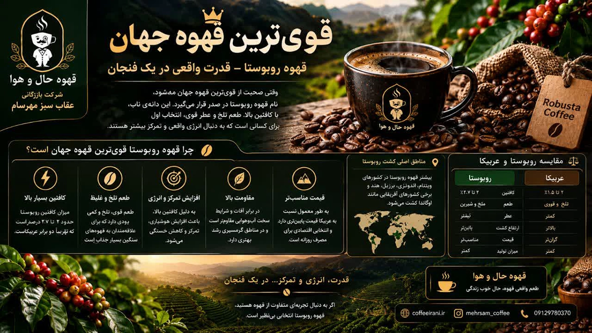 قویترین قهوه جهان
