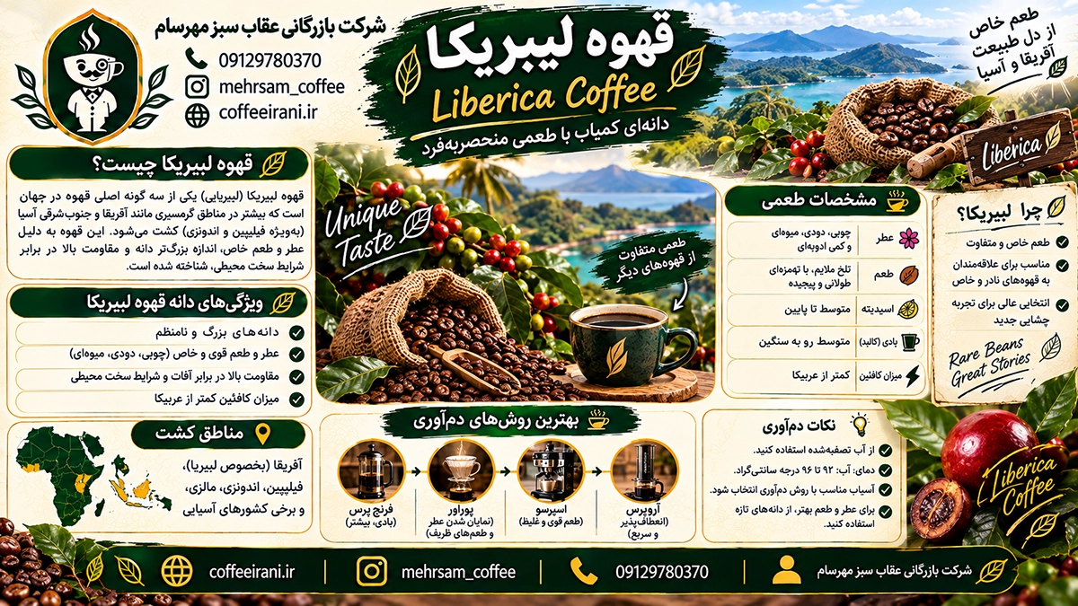 قهوه لیبریکا یا قهوه لیبریایی (Liberica Coffee)