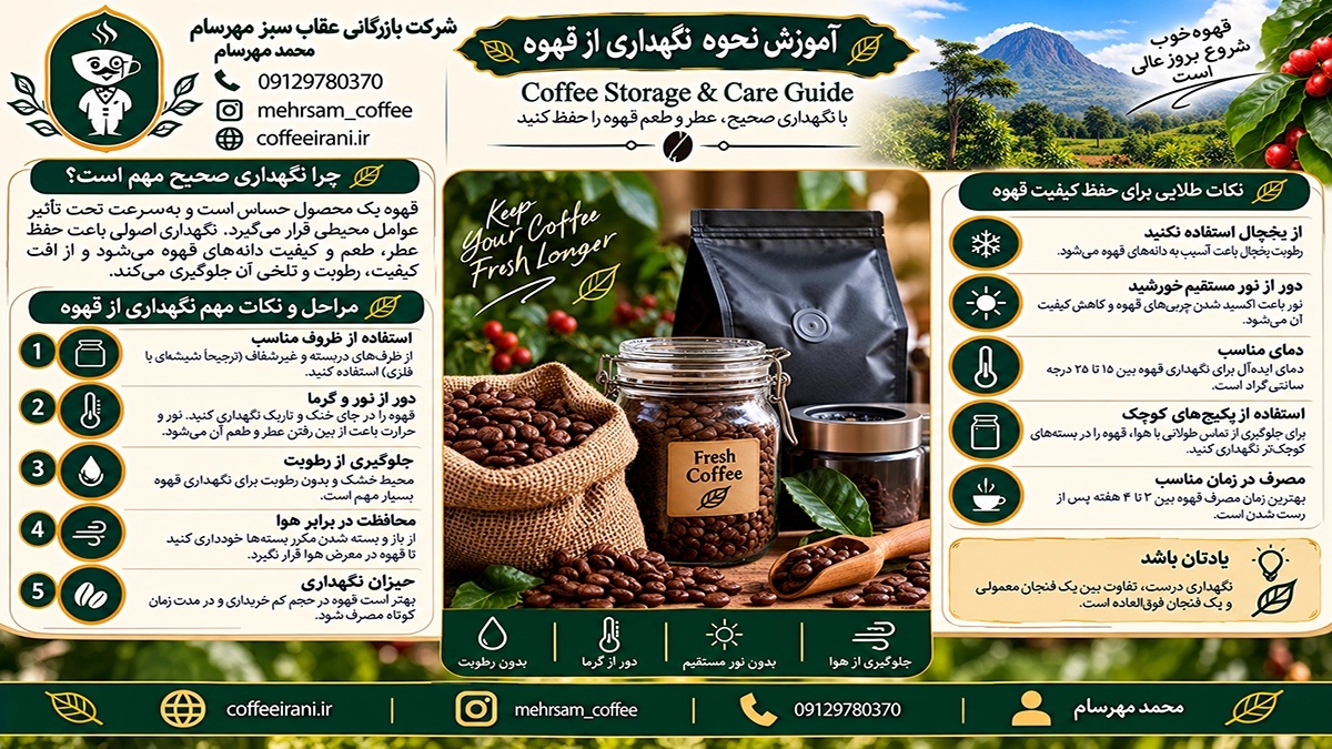 آموزش نحوه نگه داری از قهوه