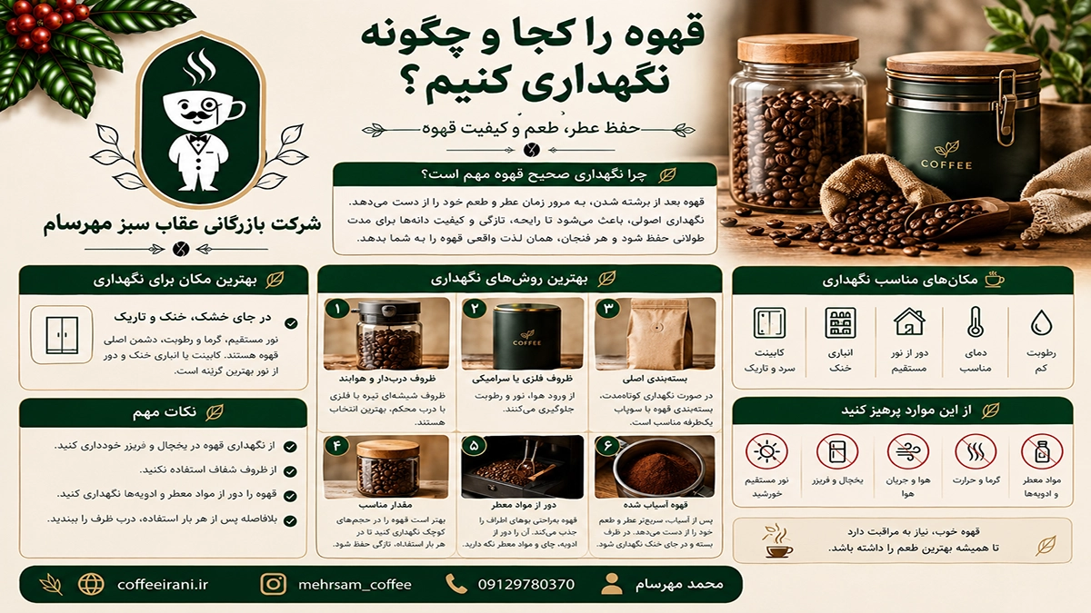 قهوه را کجا و چگونه نگهداری کنیم؟ راهنمای کاربردی حفظ عطر و تازگی قهوه در خانه