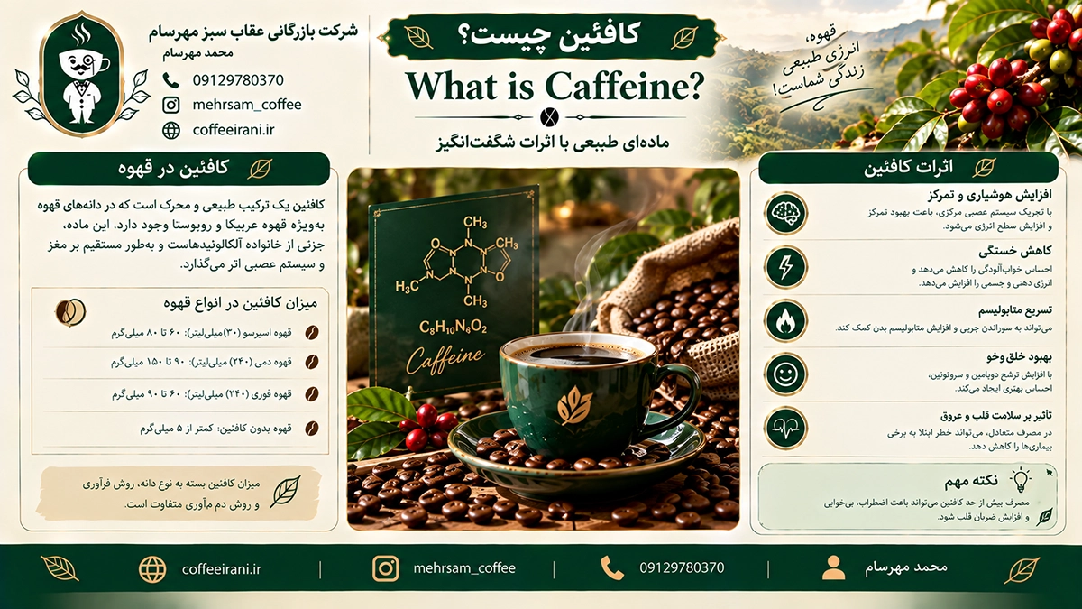 کافئین چیست و مشخصات کامل آن
