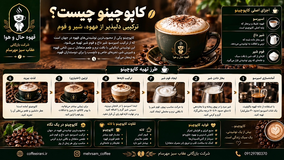 کاپوچینو چیست؟