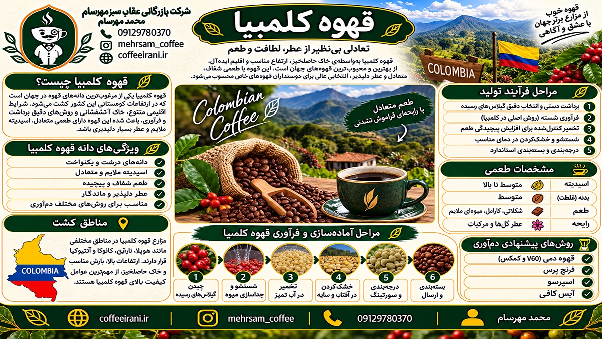 قهوه کلمبیا