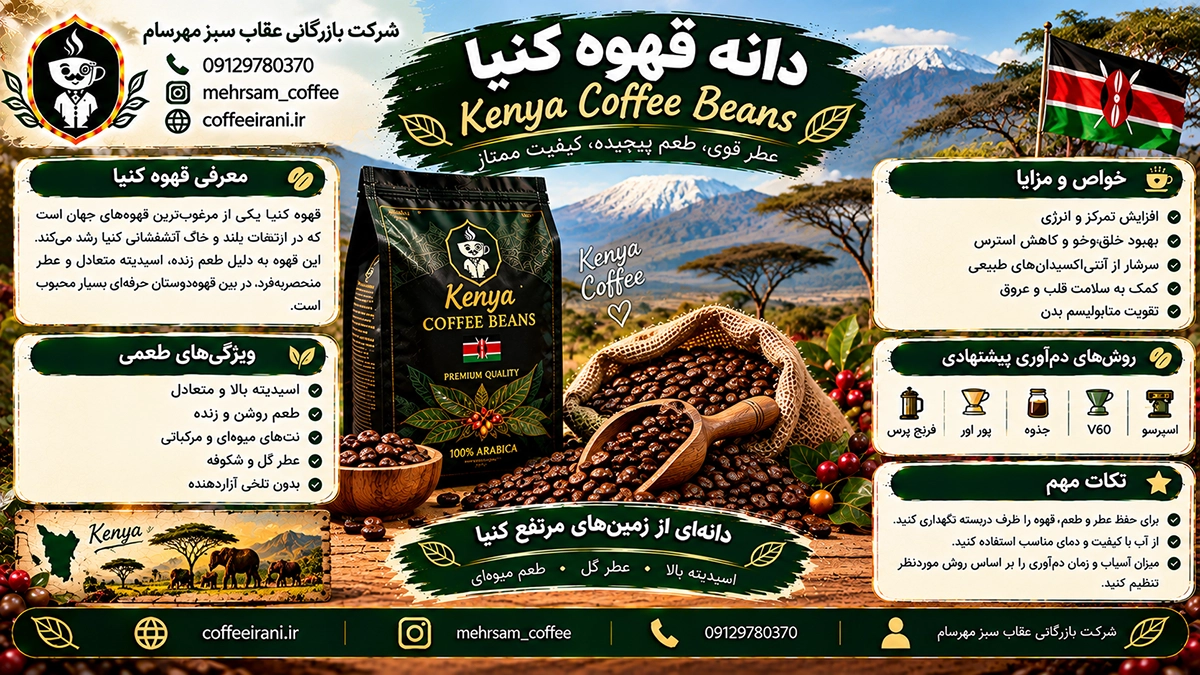 دانه قهوه کنیا ؛ کیفیتی بی نظیر و عطر و طعم مثال زدنی