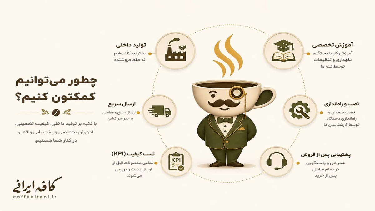 پشتیبانی کافه ایرانی
